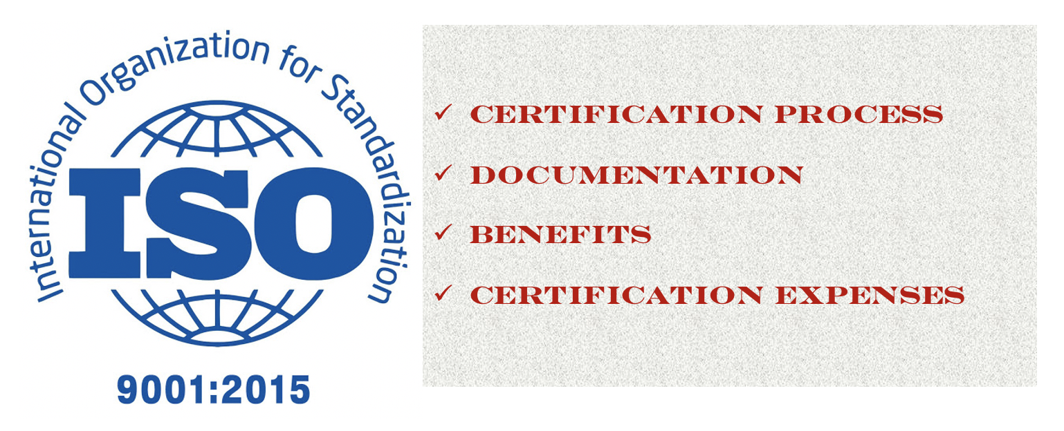 ISO Certificate 9001 Quality management - Documents requirement, process and fee
