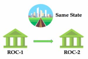 Registered Office Change
