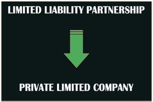 CONVERSION - LLP into Pvt Ltd