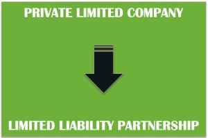 CONVERSION - Pvt into LLP